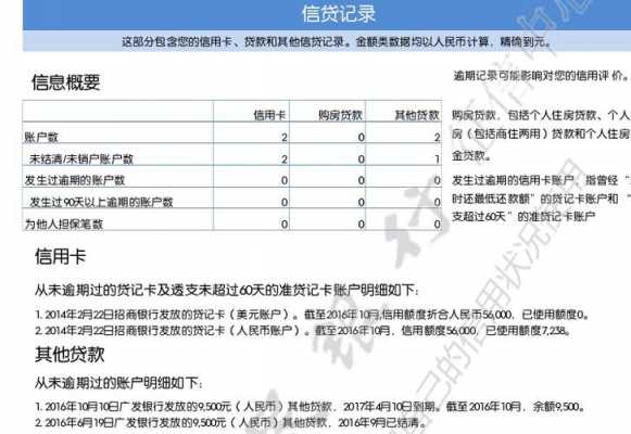 信用卡未出账什么意思（未出账单的信用卡上征信吗）-图3