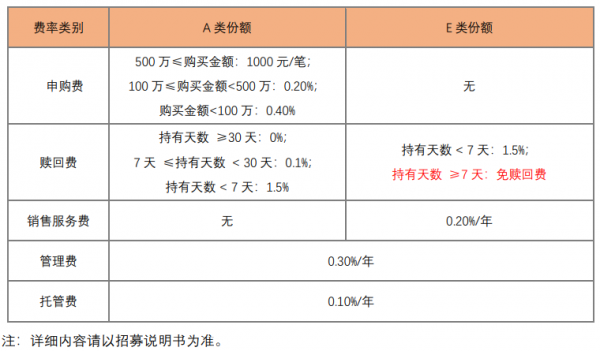 固收优选什么意思（固收+优选）-图1