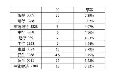 什么是派息（什么是派息率）-图1