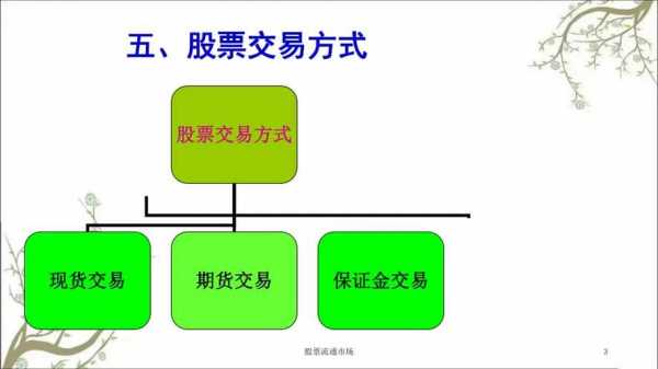 股票流通指的什么意思（股票中的流通）-图3