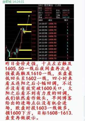 止损挂单什么意思（止损单设置的技巧）-图1