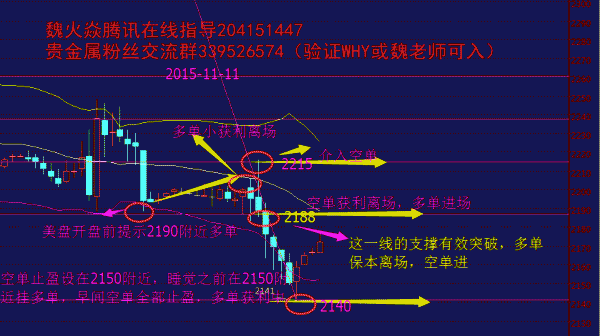 止损挂单什么意思（止损单设置的技巧）-图3