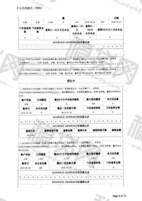 征信其他贷款账户是什么（征信其他贷款账户数什么意思）-图3