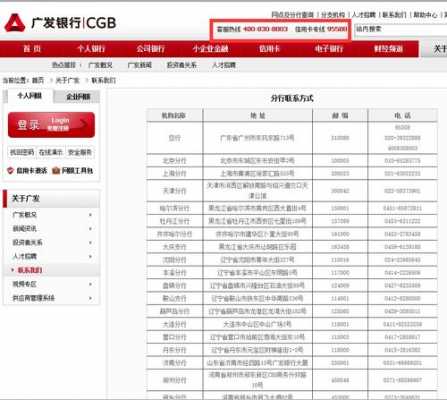 广发是什么银行电话（广发银行是哪里的电话）-图1