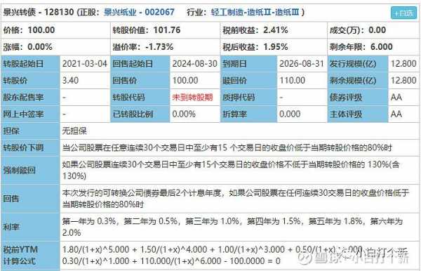 可转债数量22表示什么（可转债等于多少股）-图2