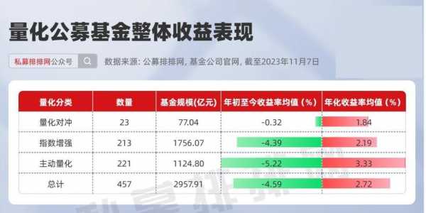 为什么不要随便进基金群的简单介绍-图2