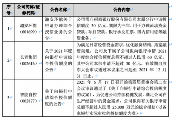 银行办企业是什么时候（银行什么时候变成企业的）-图1