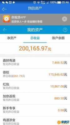 什么理财可以达到20%（什么理财可以达到20万）-图3