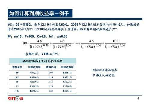 债券是根据什么涨跌（债券靠什么收益）-图2