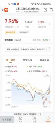 为什么有些基金不能加自选（为什么有些基金不能加自选股）-图2