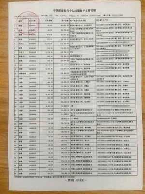 买房银行流水是什么意思（买房银行流水是指收入还是支出）-图3