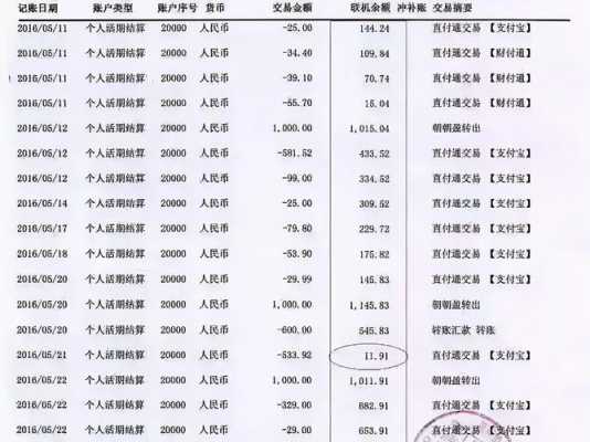 买房银行流水是什么意思（买房银行流水是指收入还是支出）-图1