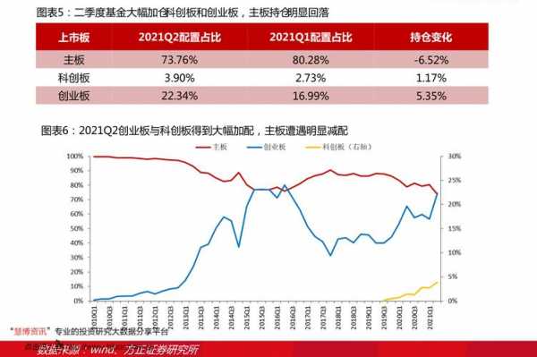 519126基金是什么类型（519069是什么基金）-图2