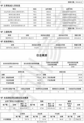 征信需要带什么资料（打企业征信需要带什么资料）-图1