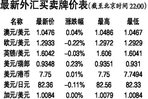 当前牌价参考什么意思（牌价啥意思）-图1