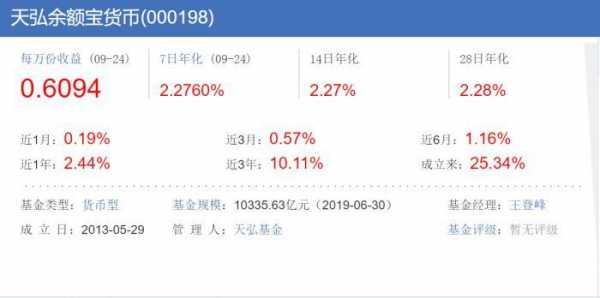 券商基金什么时候买入（券商买基金是实时价格吗）-图3