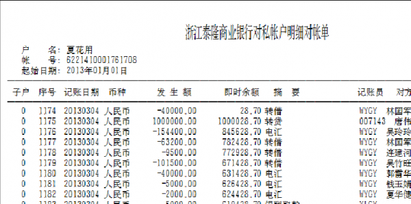 网银单是什么意思（网银对账单是什么）-图3