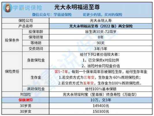 保险费是什么意思（趸交保险费是什么意思）-图3