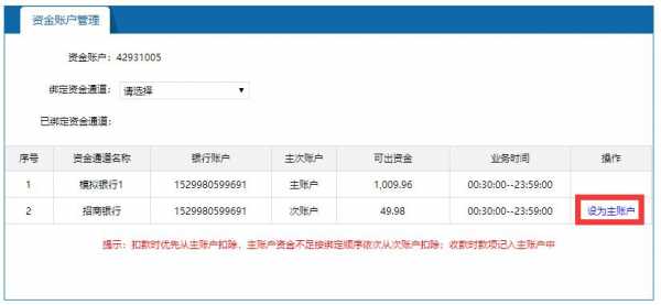 什么叫资金账号（资金账号怎么填写）-图2