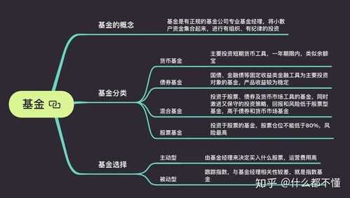 已知价是指什么基金（按照“已知价”原则进行交易的基金产品是）-图2