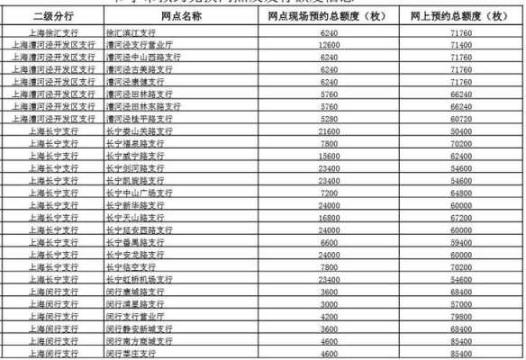 0610工行什么地区（工行00620是哪个网点）-图3