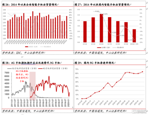 投资主线什么意思（2021投资主线）-图2