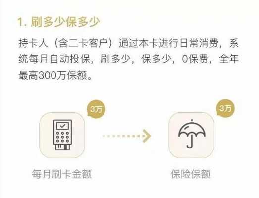 什么是用卡保额（什么是用卡保额的钱）-图3