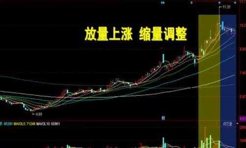 股票没量涨停说明什么（股票没量涨停说明什么问题）-图1