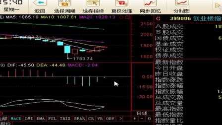 股票没量涨停说明什么（股票没量涨停说明什么问题）-图2