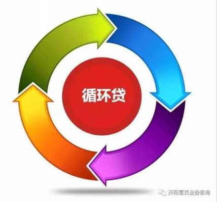 什么叫信用贷循环使用（循环信用贷款是什么意思）-图1