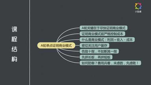 创业a轮什么（进a轮创业公司怎样）-图1