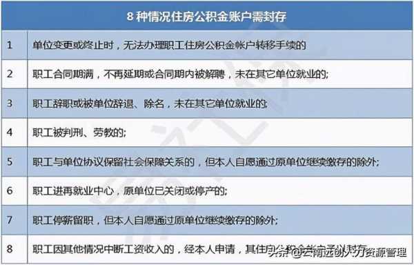 代扣公积金要什么手续（代扣公积金计入什么科目）-图1