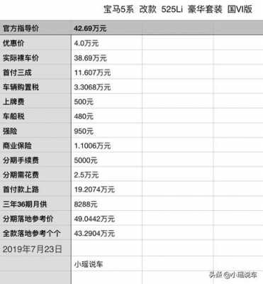 分期购车需要什么费用（分期购买车需要交什么费用）-图1