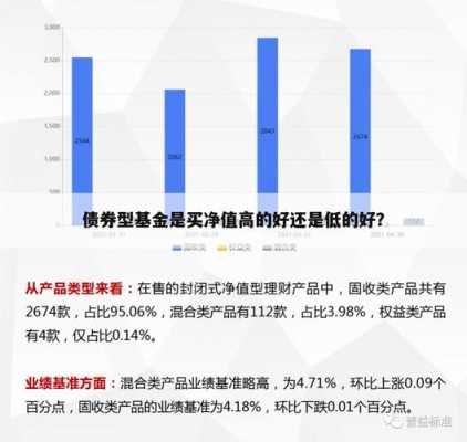 高净值客户有什么担忧（高净值客户的担忧）-图2