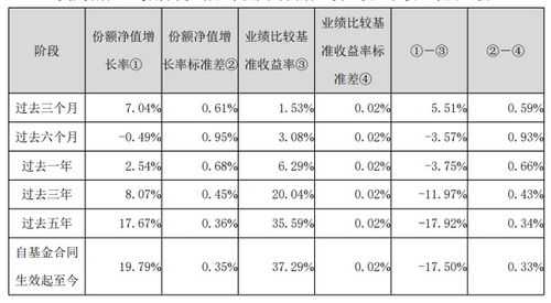 基金清算时净值什么算（基金清算时净值什么算的）-图2