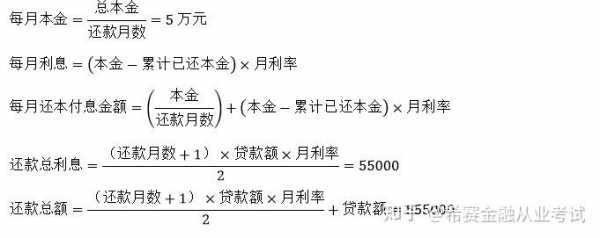 什么叫本金滚动（本利滚计式）-图1