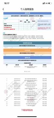 征信什么情会逾期（哪种情况征信逾期会永久存在）-图2