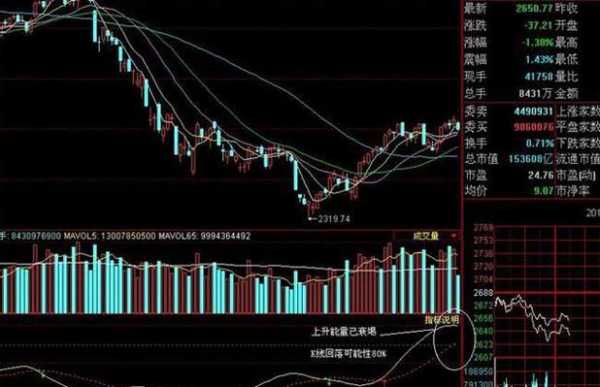 炒股XD代表什么意思（股票写xd什么意思）-图3