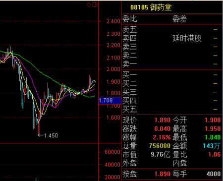 hk代表什么股票（hk股票是什么意思的缩写）-图1