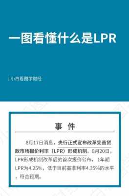 什么是lpr贷款（lpr到底啥意思）-图1