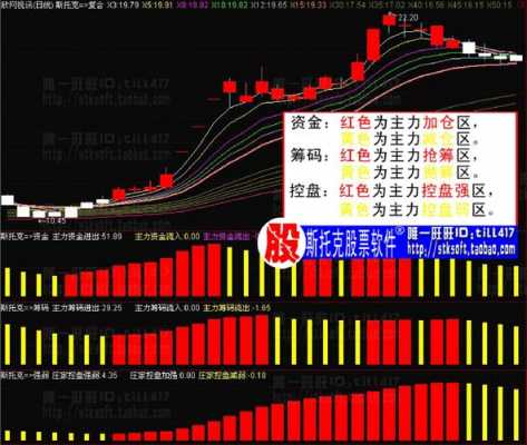 为什么庄家可以做T（为什么庄家一定赢）-图3