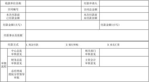 什么是申请账单金额（付款申请单金额105000怎么填写）-图2