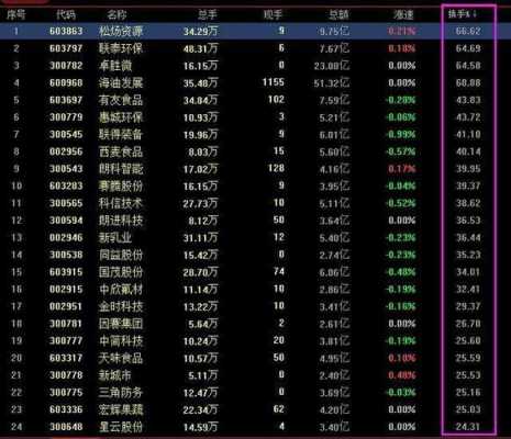 国内可以买什么股（中国可以买国外股票吗）-图2