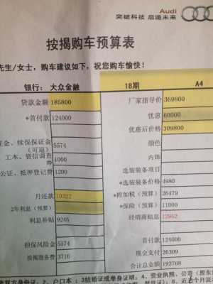 分期付款买车都有什么费用（分期付款买车具体需要哪些费用）-图1