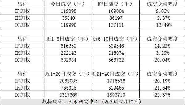 季月合约是什么（季月合约是什么意思）-图1