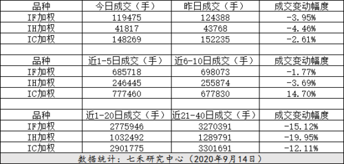 季月合约是什么（季月合约是什么意思）-图3