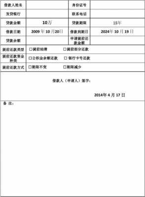 还袋需要什么手续（申请还贷款需要什么材料）-图1