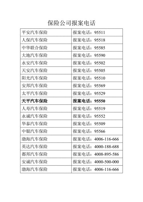 人险什么时间报案（人保报案时间）-图1