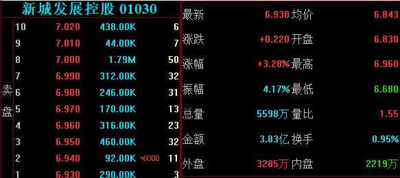 400开头的是什么股票（40开头的股票是什么股）-图1