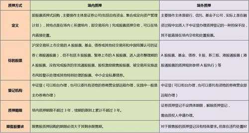 场内场外什么意思（场内场外有啥区别）-图1